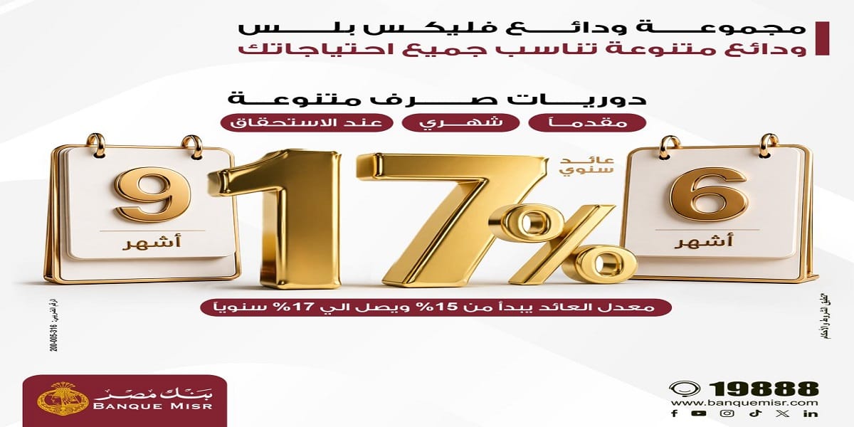 بنك مصر يطلق مجموعة ودائع فليكس بلس